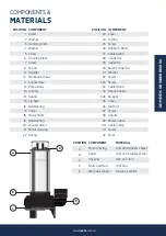 Preview for 3 page of Reefe REG100 Exploded View & Instruction Manual