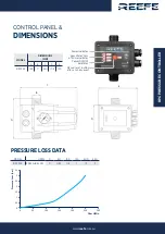 Preview for 2 page of Reefe RPC32E Manual