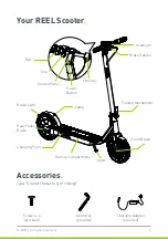 Предварительный просмотр 5 страницы Reel Performance + User Manual