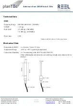 Предварительный просмотр 2 страницы Reel planTEc M35ZXO Quick Start Manual