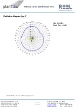 Предварительный просмотр 3 страницы Reel planTEc M60IXD Manual