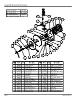 Предварительный просмотр 2 страницы ReelCraft 5635 OLPSW5 Operating Instructions Manual