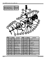 Предварительный просмотр 6 страницы ReelCraft 5635 OLPSW5 Operating Instructions Manual