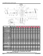 Предварительный просмотр 6 страницы ReelCraft 81000 OLS Operating Instructions Manual