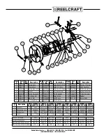 Preview for 2 page of ReelCraft D8600 OLP Operating Instructions And Parts List