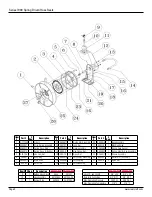 Предварительный просмотр 2 страницы ReelCraft GC7535 OLP Operating Instructions