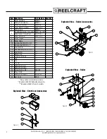 Preview for 2 page of ReelCraft Hose Reel Manual