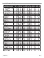 Preview for 5 page of ReelCraft L 4035 163 1 Operating Instructions Manual