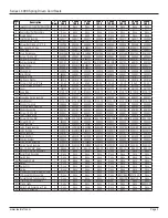 Preview for 7 page of ReelCraft L 4035 163 1 Operating Instructions Manual