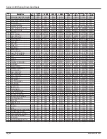 Preview for 8 page of ReelCraft L 4035 163 1 Operating Instructions Manual