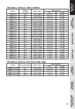 Preview for 3 page of Reelworks 8.HR211.01 Instruction Manual