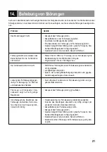 Preview for 21 page of Reely ROAD 23 66 44 Operating Instructions Manual