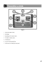 Preview for 27 page of Reely Sky 20 50 80 Operating Instructions Manual