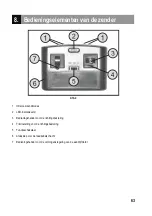 Preview for 63 page of Reely Sky 20 50 80 Operating Instructions Manual