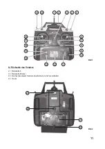 Preview for 11 page of Reely Sky 20 55 15 Operating Instructions Manual