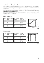 Preview for 27 page of Reely Sky 20 55 15 Operating Instructions Manual