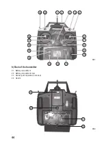 Preview for 44 page of Reely Sky 20 55 15 Operating Instructions Manual