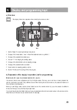 Preview for 45 page of Reely Sky 20 55 15 Operating Instructions Manual