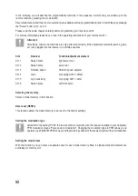 Preview for 52 page of Reely Sky 20 55 15 Operating Instructions Manual