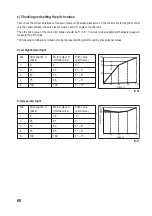 Preview for 60 page of Reely Sky 20 55 15 Operating Instructions Manual