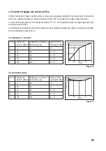 Preview for 93 page of Reely Sky 20 55 15 Operating Instructions Manual