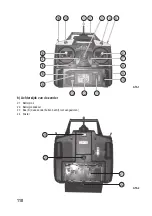 Preview for 110 page of Reely Sky 20 55 15 Operating Instructions Manual