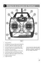 Предварительный просмотр 77 страницы Reely Sky 20 69 33 Operating Instructions Manual