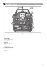 Preview for 31 page of Reely Sky 20 79 02 Operating Instructions Manual