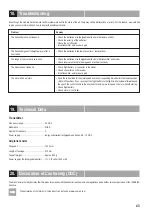 Preview for 45 page of Reely Sky 20 79 02 Operating Instructions Manual