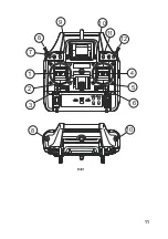 Preview for 11 page of Reely Sky 207630 Operating Instructions Manual