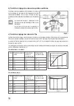 Preview for 72 page of Reely Sky 207630 Operating Instructions Manual