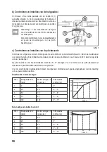 Preview for 98 page of Reely Sky 207630 Operating Instructions Manual