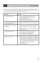 Preview for 37 page of Reely Sky 23 01 85 Operating Instructions Manual