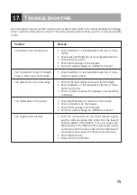 Preview for 75 page of Reely Sky 23 01 85 Operating Instructions Manual