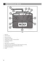 Preview for 8 page of Reely Sky 27 51 14 Operating Instructions Manual