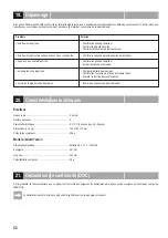 Preview for 52 page of Reely Sky 27 51 14 Operating Instructions Manual