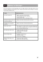 Preview for 27 page of Reely Sky EC 135 Operating Instructions Manual