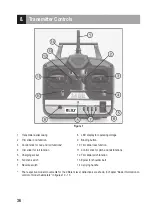 Preview for 36 page of Reely Sky EC 135 Operating Instructions Manual