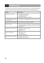 Preview for 54 page of Reely Sky EC 135 Operating Instructions Manual