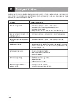 Preview for 108 page of Reely Sky EC 135 Operating Instructions Manual