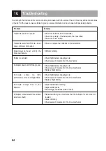 Предварительный просмотр 64 страницы Reely Sky Exceed Operating Instructions Manual