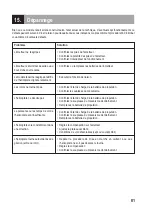 Preview for 81 page of Reely Sky Micro Operating Instructions Manual