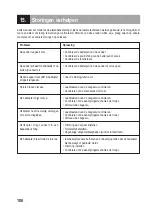 Preview for 108 page of Reely Sky Micro Operating Instructions Manual