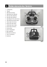 Preview for 10 page of Reely Sky Redskin Operating Instructions Manual