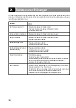 Preview for 32 page of Reely Sky Redskin Operating Instructions Manual