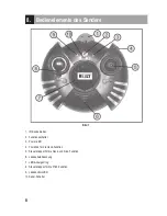 Предварительный просмотр 8 страницы Reely Sky Rex-X Nano Operating Instructions Manual