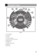 Предварительный просмотр 27 страницы Reely Sky Rex-X Nano Operating Instructions Manual