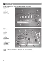 Preview for 4 page of Reely Sky Super Decathlon Operating Instructions Manual