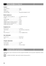 Preview for 64 page of Reely Sky YAK 54 Operating Instructions Manual