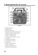 Preview for 86 page of Reely 1435179 Operating Instructions Manual